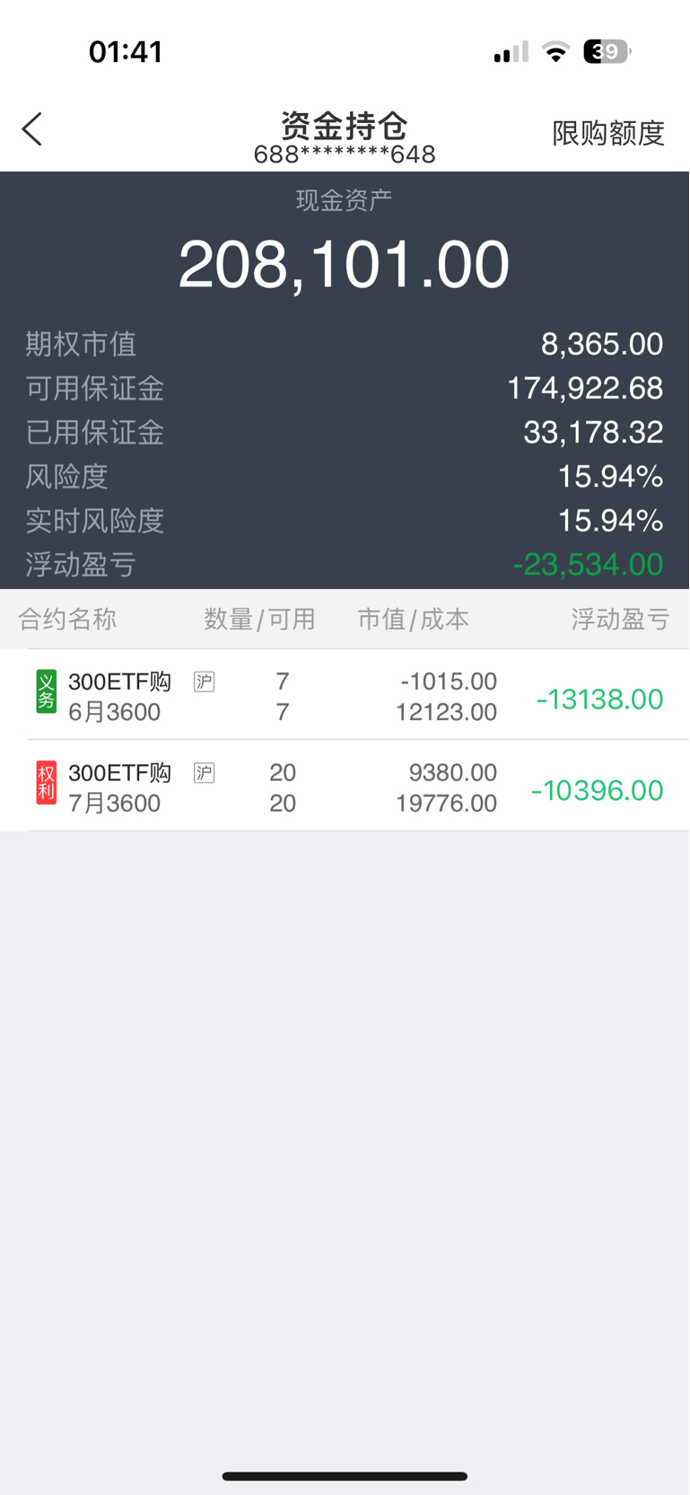 两市ETF融券余额环比增加1345.01万元