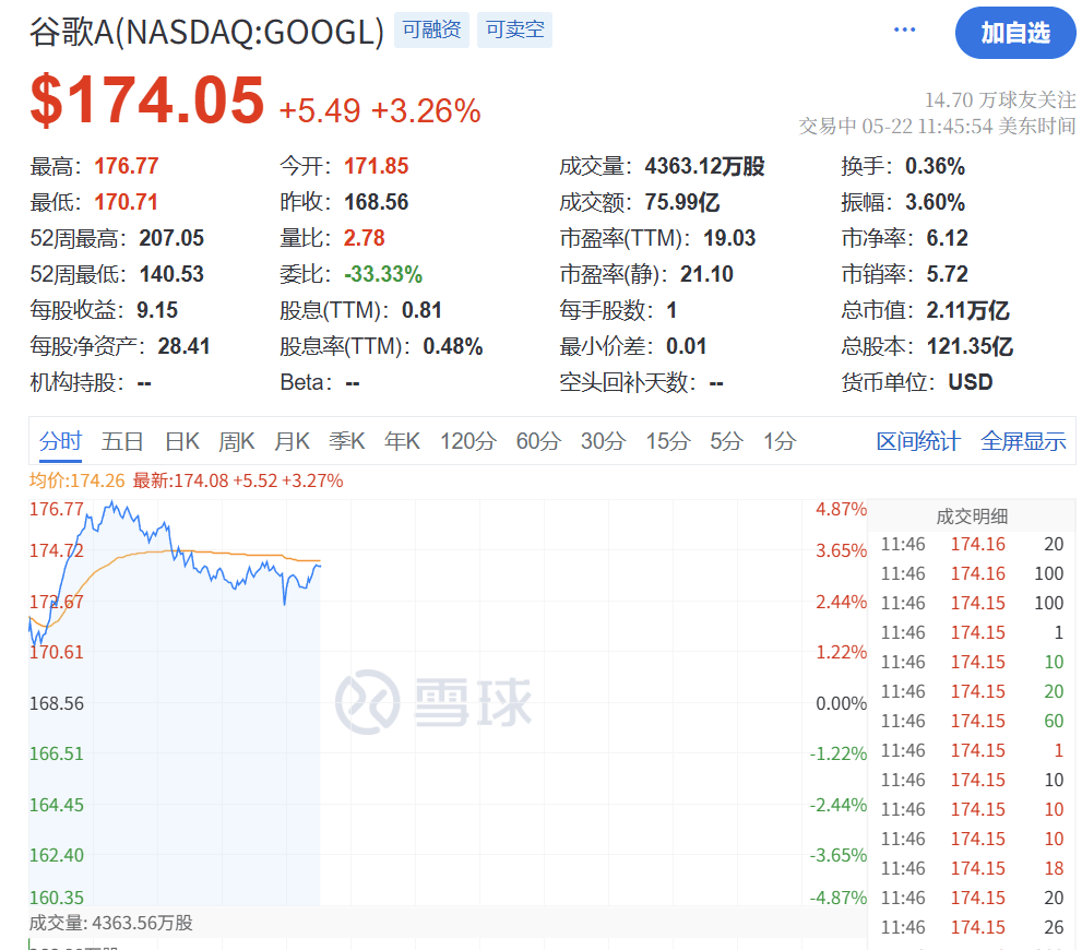 关税“风暴”，突袭！美联储，大消息！