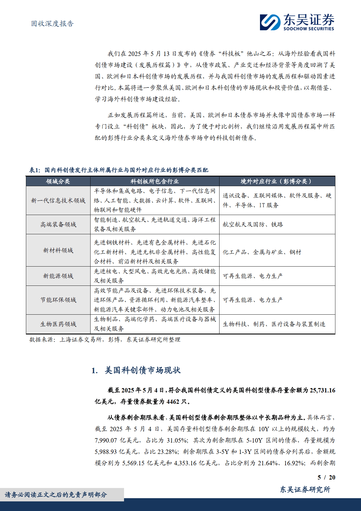 债市“科技板”满月 超4000亿科创债抢滩发行 票息收益优势吸引险资加速进场