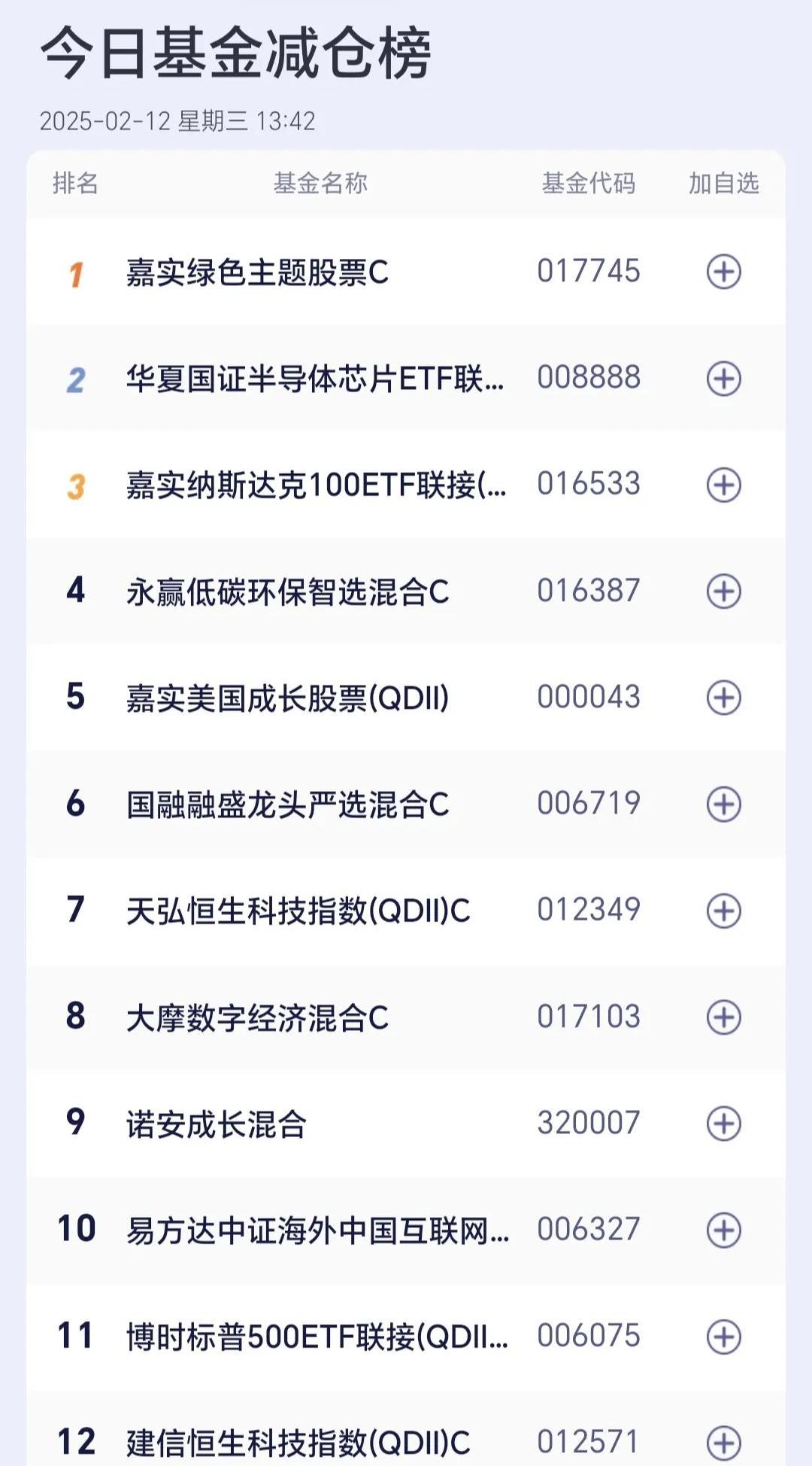 加仓！“中国资产”如何重估？锐度基金经理最新发声