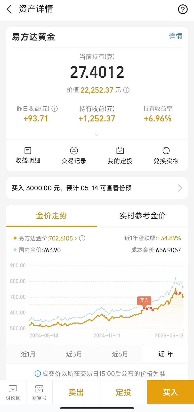 加仓！“中国资产”如何重估？锐度基金经理最新发声