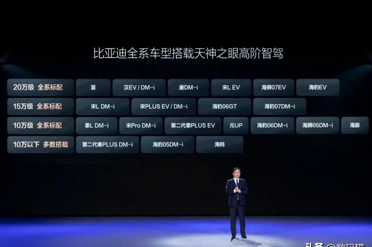 汽车智能化加速普及，智能汽车产业或迎投资机遇