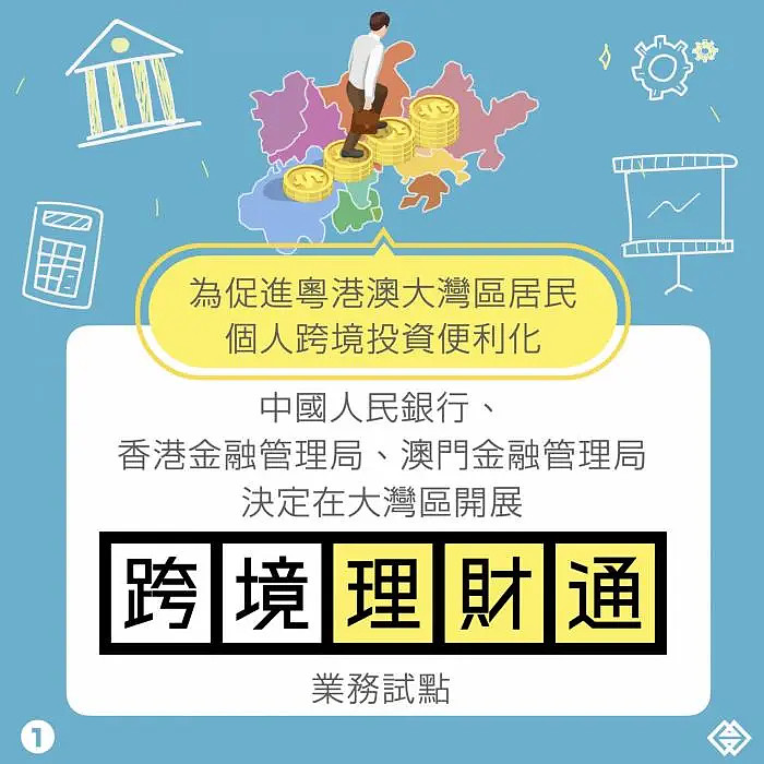 中国人民银行与香港金融管理局联合举办跨境支付通启动仪式