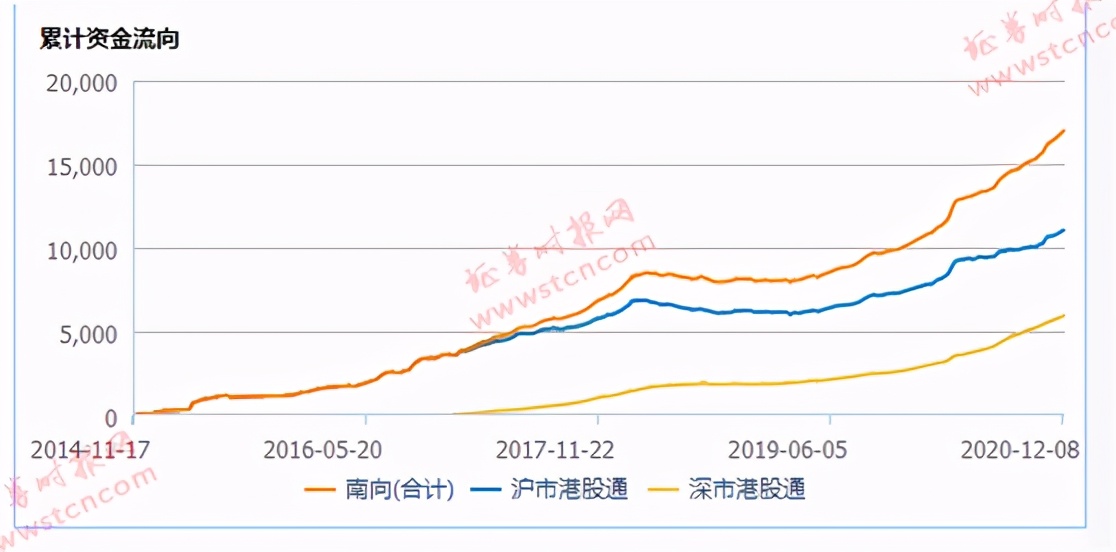 滴灌投资提交港股IPO申请 李小加“闯关”港交所