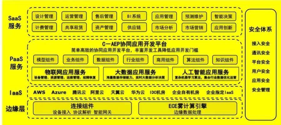 国铁集团机辆系统数智化应用交流推进会在沪召开