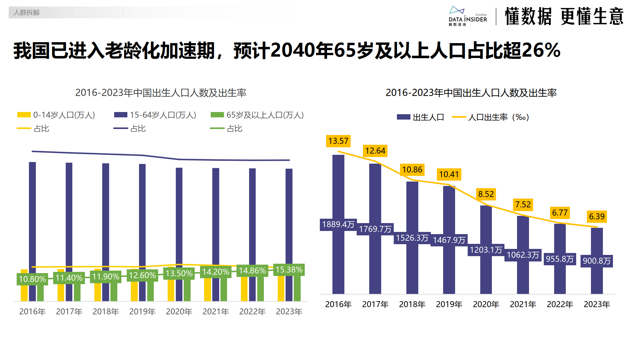 东软集团：加速AI、大数据与养老场景结合 撬动银发经济新动能