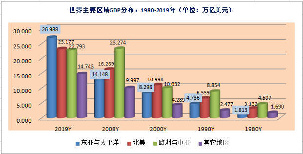 自然资源部副部长孙书贤会见世界银行东亚与太平洋地区副行长