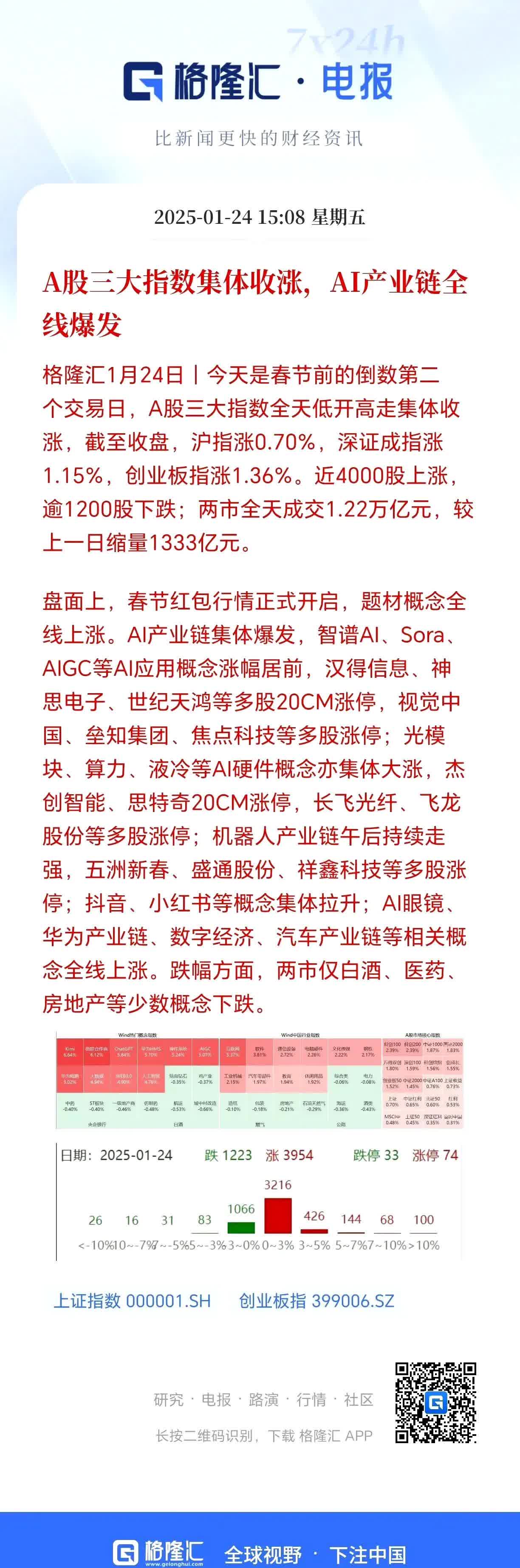 【公告精选】多只固态电池概念股提示风险；长川科技上半年净利同比预增67.54%―95.46%