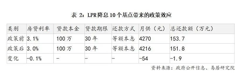 刚刚，升破40000点！