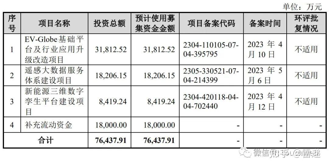 深交所：支持上市公司开拓广阔新天地 助力更多中国产品、中国品牌、中国标准走向全球市场