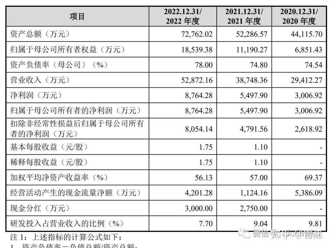 深交所：支持上市公司开拓广阔新天地 助力更多中国产品、中国品牌、中国标准走向全球市场