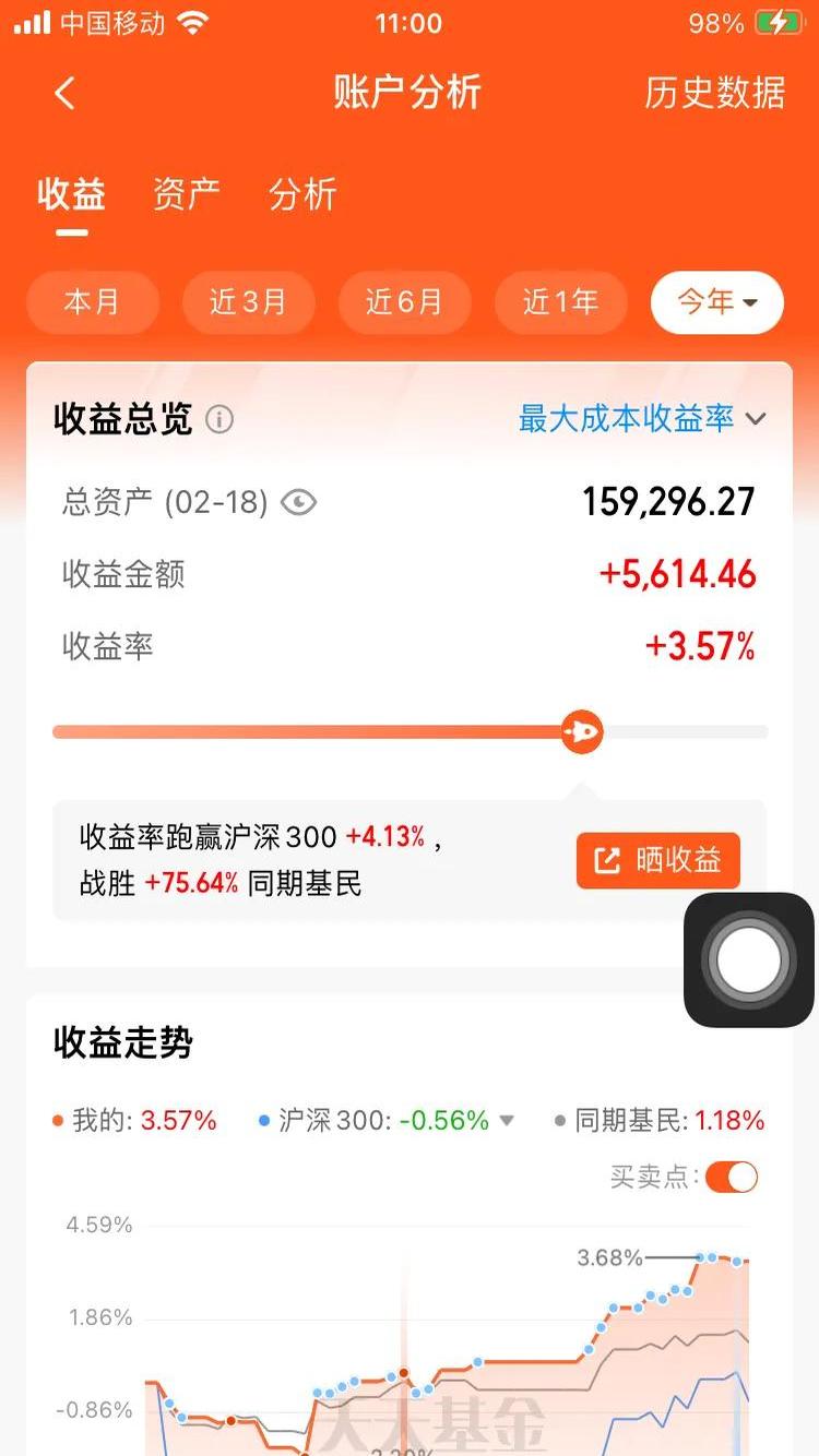 两融余额五连升 91股获融资净买入超亿元