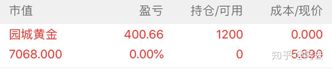 长城军工录得9天7板