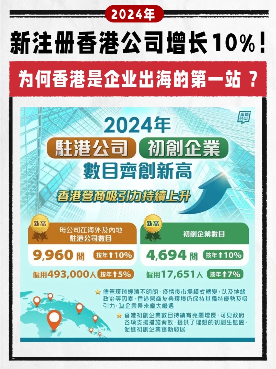 和林微纳：筹划发行H股在香港联交所上市