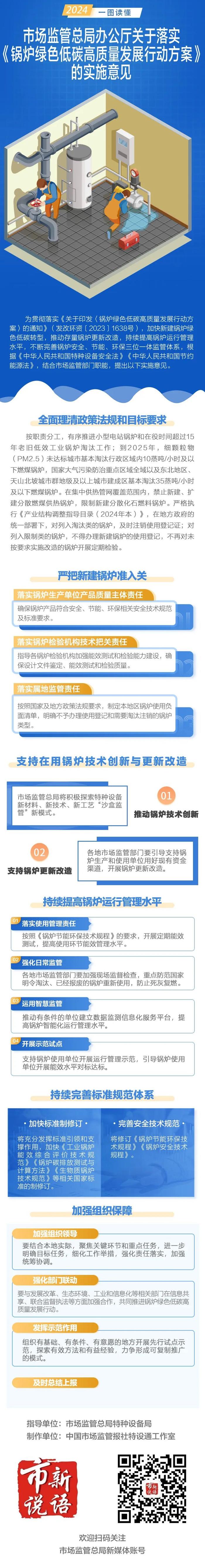 市场监管总局就《工业产品生产许可证实施细则通则（征求意见稿）》等公开征求意见