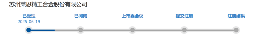 赞同科技北交所IPO获受理