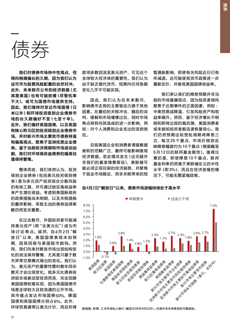债务与通胀双重施压 美国长债基金遭五年来最快抛售