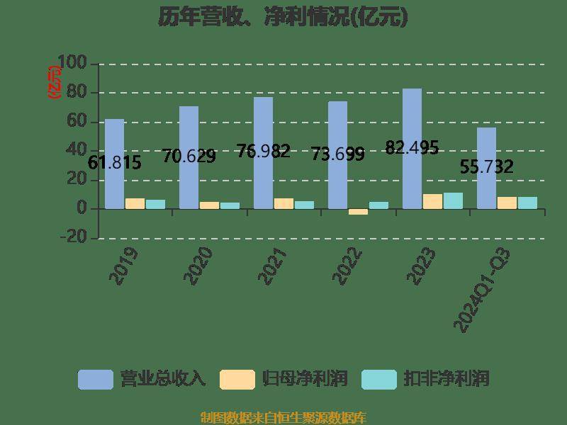 江苏战新基金集群亮相深圳！产业专项基金向头部GP抛出合作橄榄枝