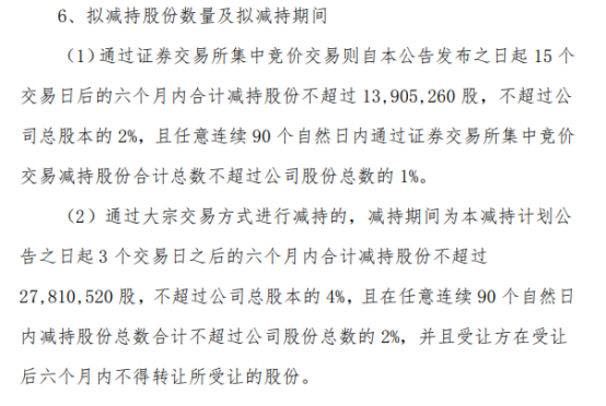拉卡拉近期股价大涨 联想控股计划减持不超总股本3%股份