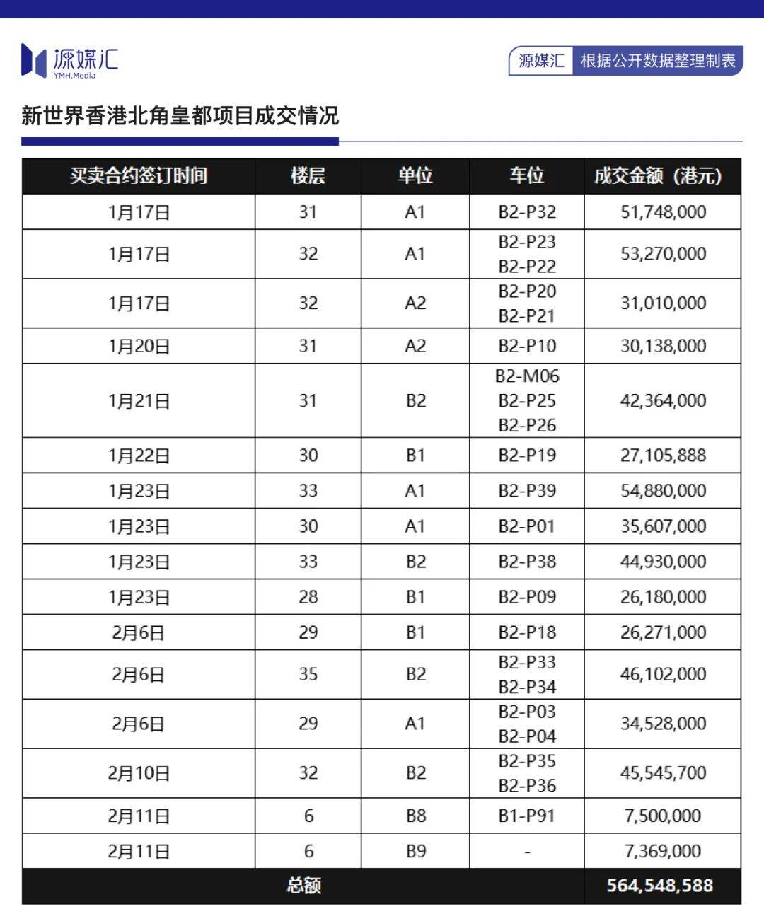 债市早参7月2日|央行国债买卖公告“缺席”；香港地产巨头新世界发展882亿港元再融资落地“化债”