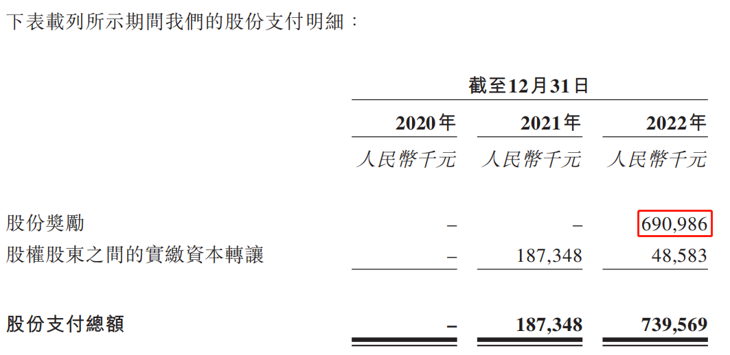 甩“包袱”后三峡旅游陷增长难题，去年营收“腰斩”，九凤谷拖利润后腿