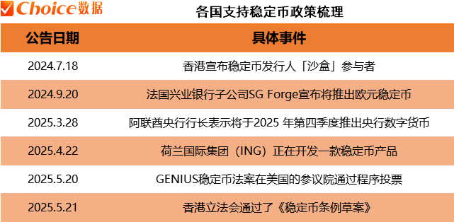 美元创半世纪最弱表现后 高盛警告：下一轮下跌或就在本周四！