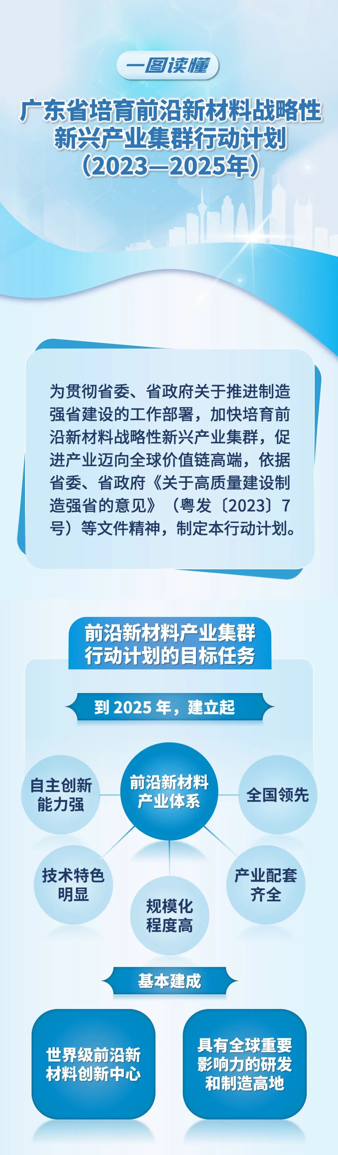 《四川省工业互联网标识解析“贯通天府”行动计划（2025—2027年）》发布