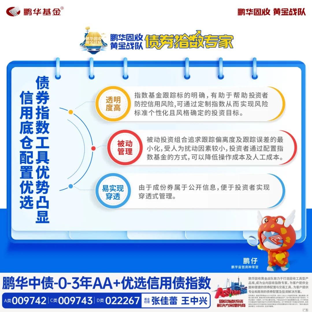 【财经分析】债券通八周年：超三十倍日均成交“搭配”工具升级 为多层次债券市场注入活力