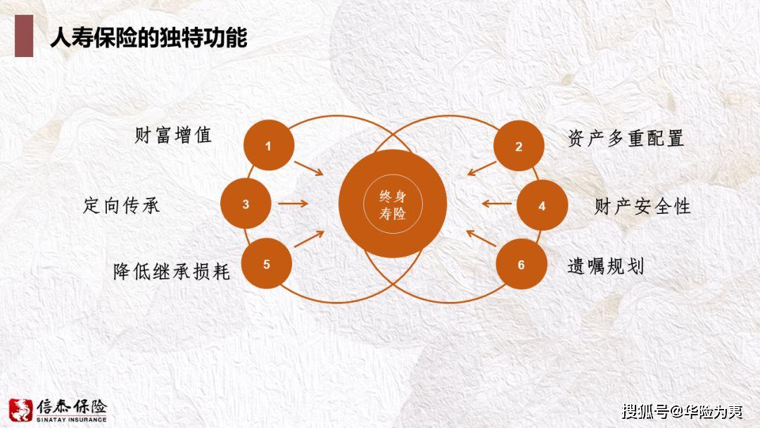 【公告精选】华菱钢铁获信泰人寿举牌；长龄液压实控人筹划控制权变更