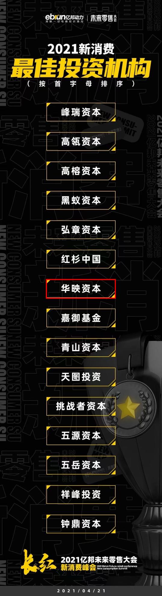 华映资本拓展“工具箱”：坚守早期，试水多策略投资