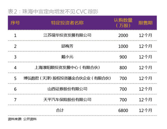 刚刚公告！225亿元长期资金到位！
