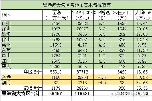 佛山照明：北京航信入选粤港澳大湾区低空经济产业联盟成员单位