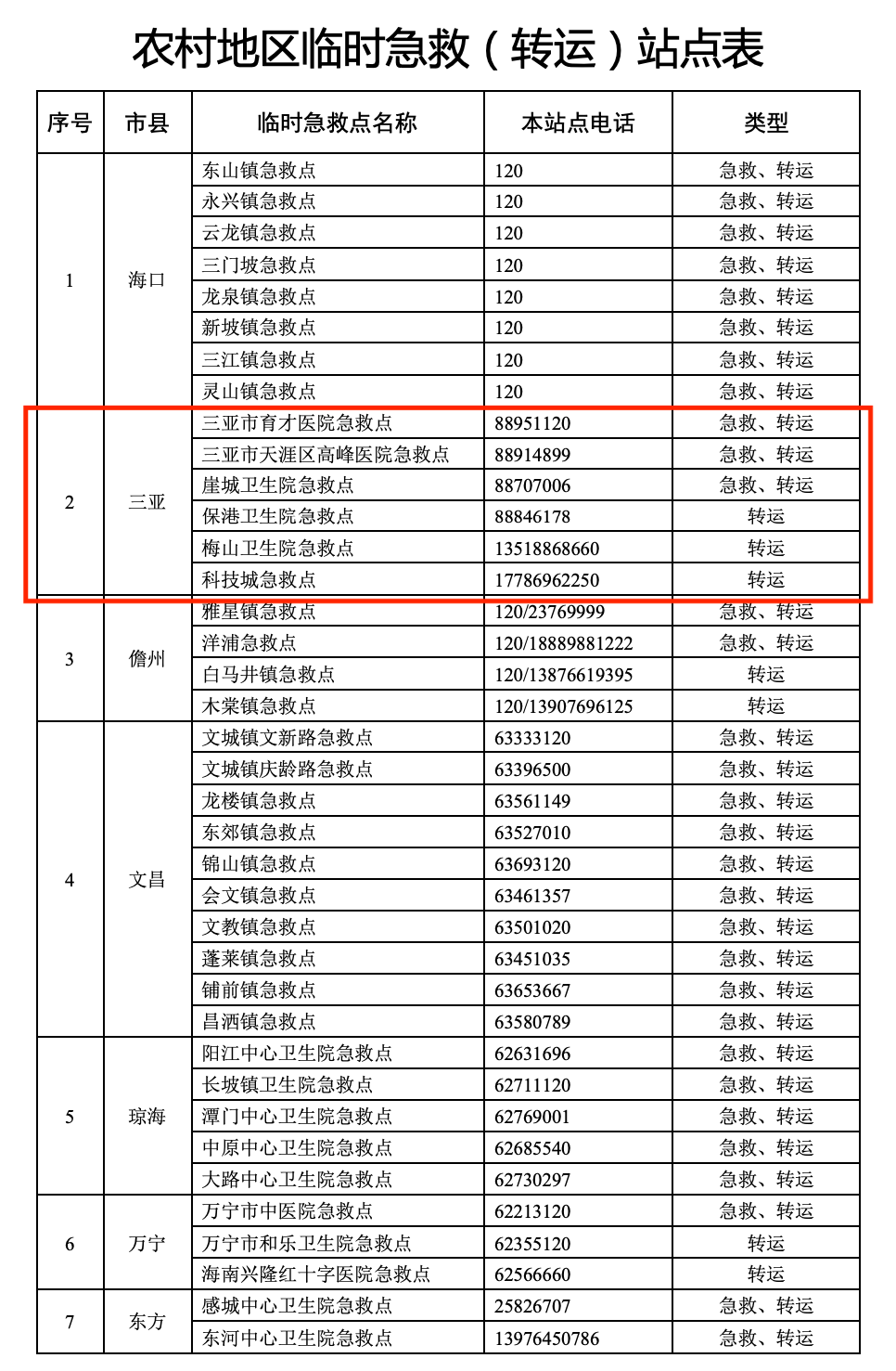 列车脱线滞留、男子砸窗通风！官方通报详情→