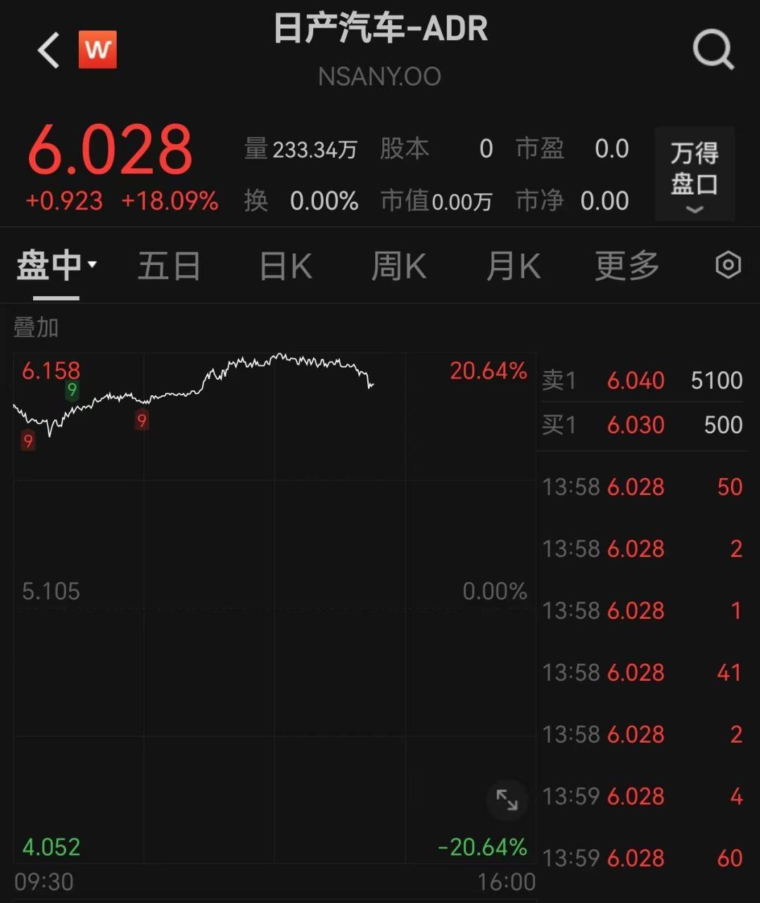 事关降息！美联储，突传重磅！