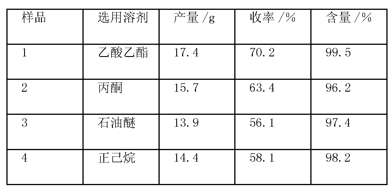 000627，披星戴帽！明天复牌！