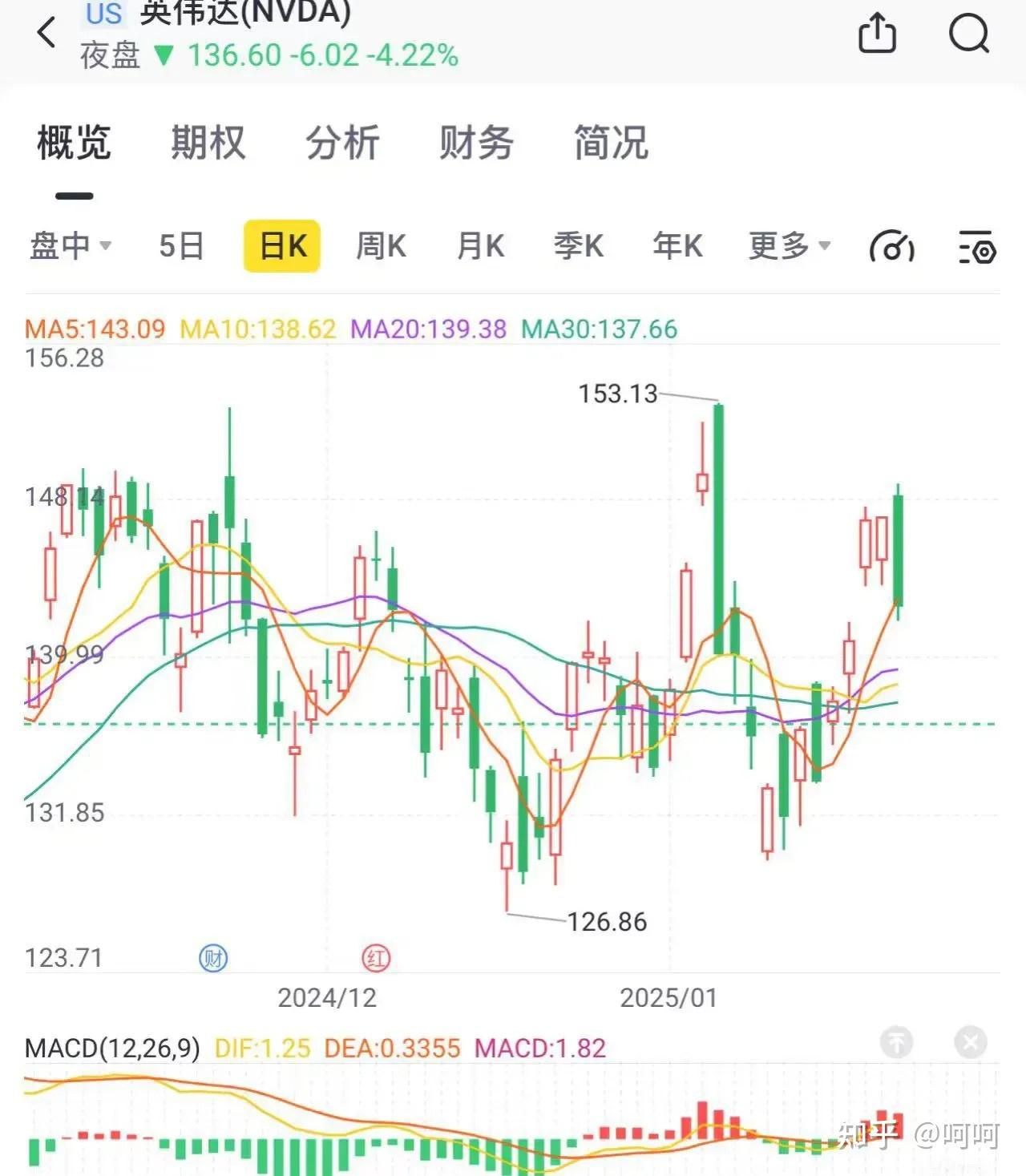 CPO概念震荡走低 中际旭创跌超5%