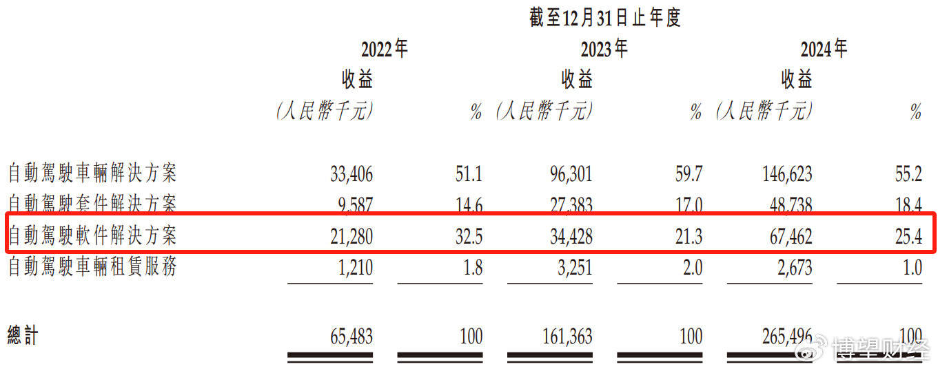 跨界投资陷亏损困局，九牧王紧急止损，砸下2.3亿广告费能否敲开年轻客群大门？