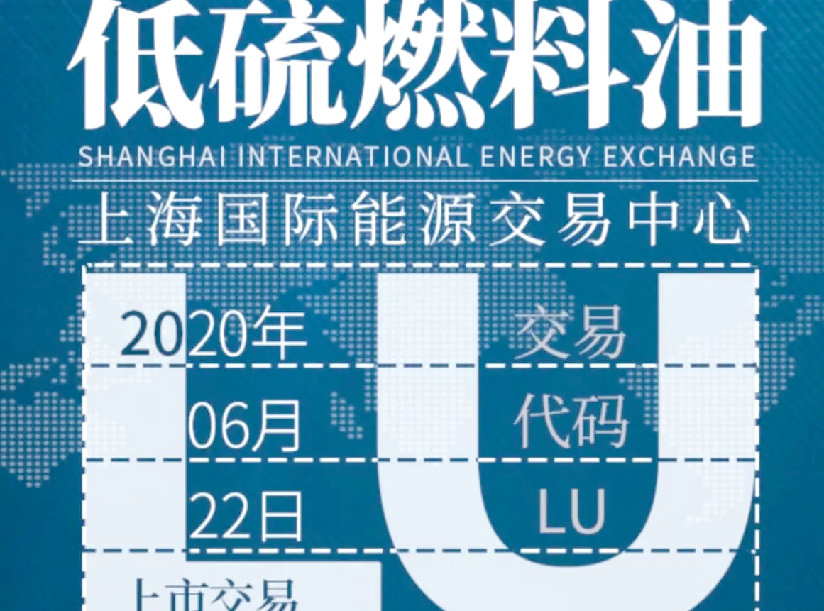 上期所就燃料油、石油沥青、漂白硫酸盐针叶木浆期货期权合约公开征求意见