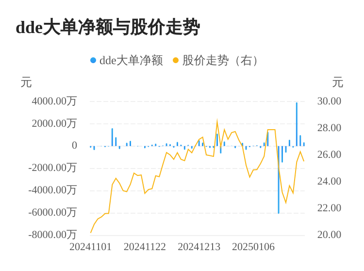 两个“跌停”后长龄液压继续停牌 上市以来净利润连续4年下跌