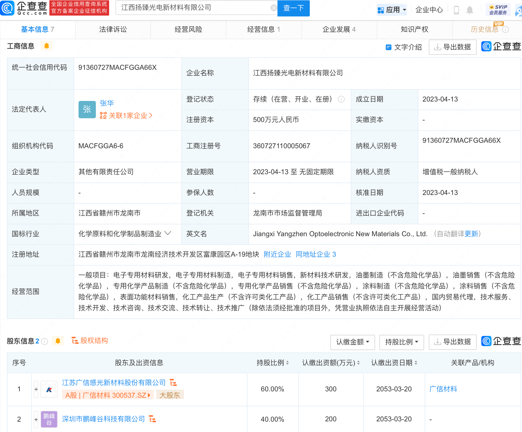 广信材料通过M501标准检测突围海工涂料，剑指海洋涂料千亿市场