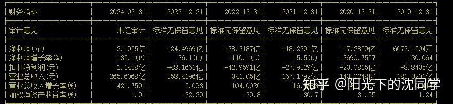 南非税务署拟引入AI技术以提升税收征管效率