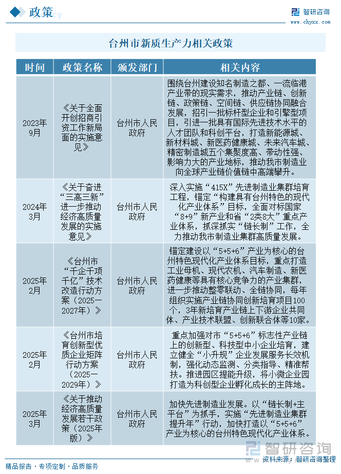 两部门联合印发《计量支撑产业新质生产力发展行动方案（2025—2030年）》