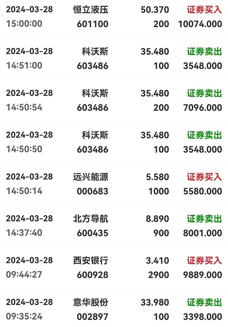 科沃斯：上半年净利同比预增57.64%到62.57%