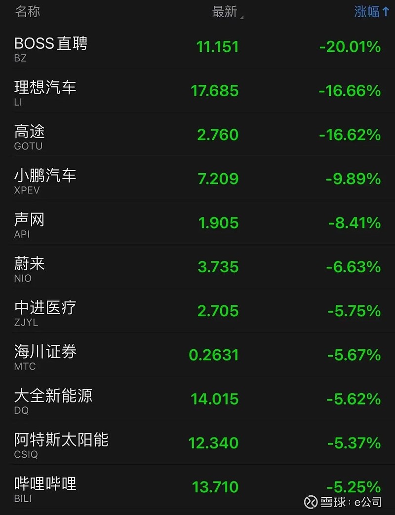 利空突袭！深夜，大跌！