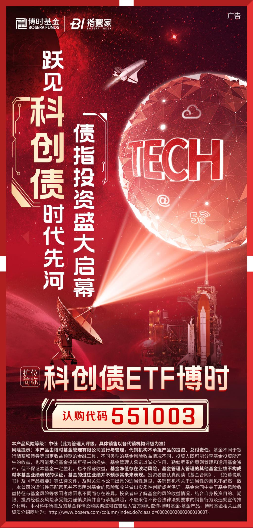 10只科创债ETF募集近290亿元