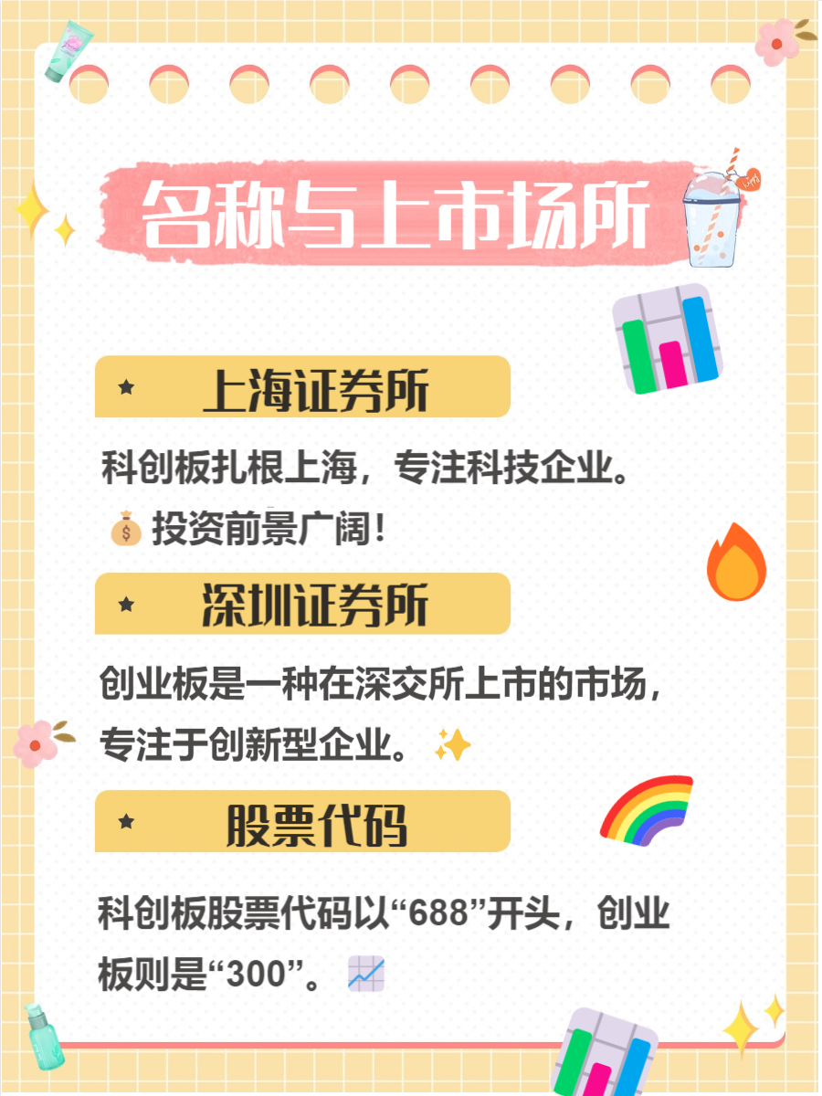 科创板“1+6”配套业务规则落地！市场各方发声