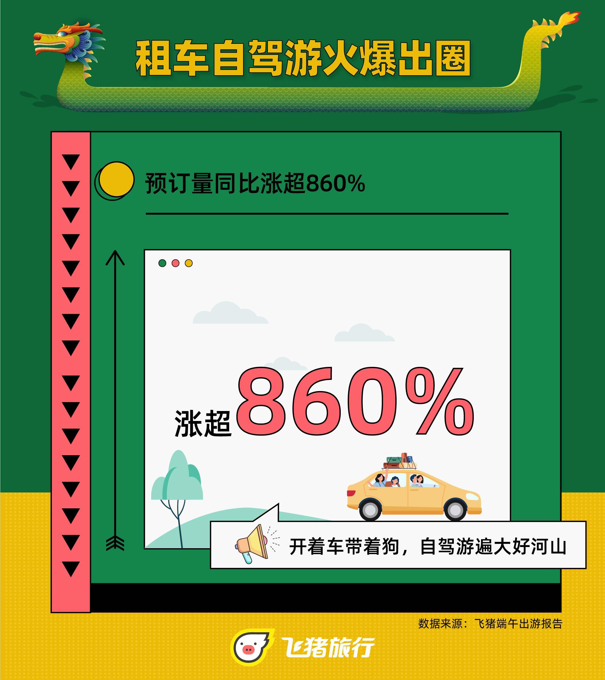 去哪儿：暑假亲子酒店预订量同比涨八成