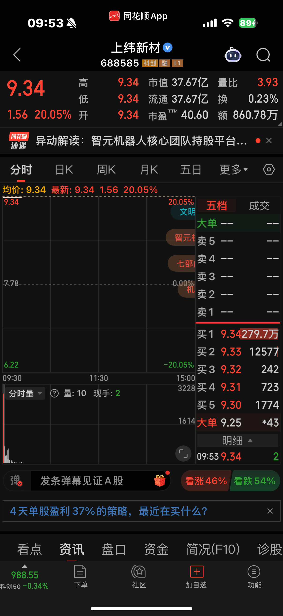 72只股涨停 最大封单资金8.56亿元