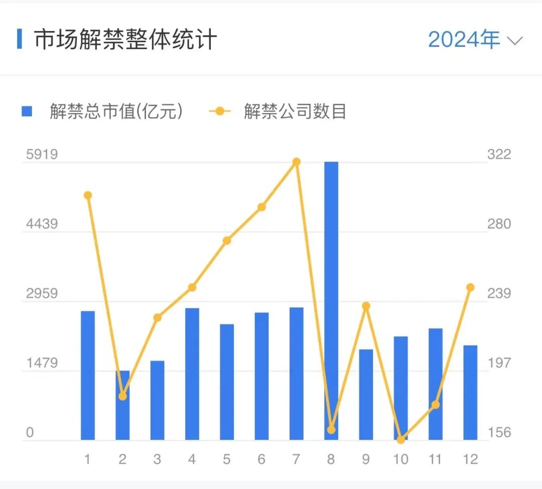 7月14日重要资讯一览