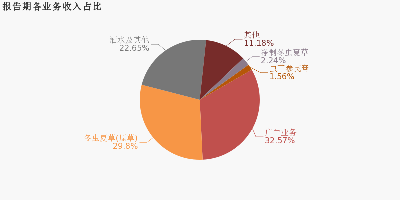 健麾信息下跌5.21% 上半年净利润预计大幅下降